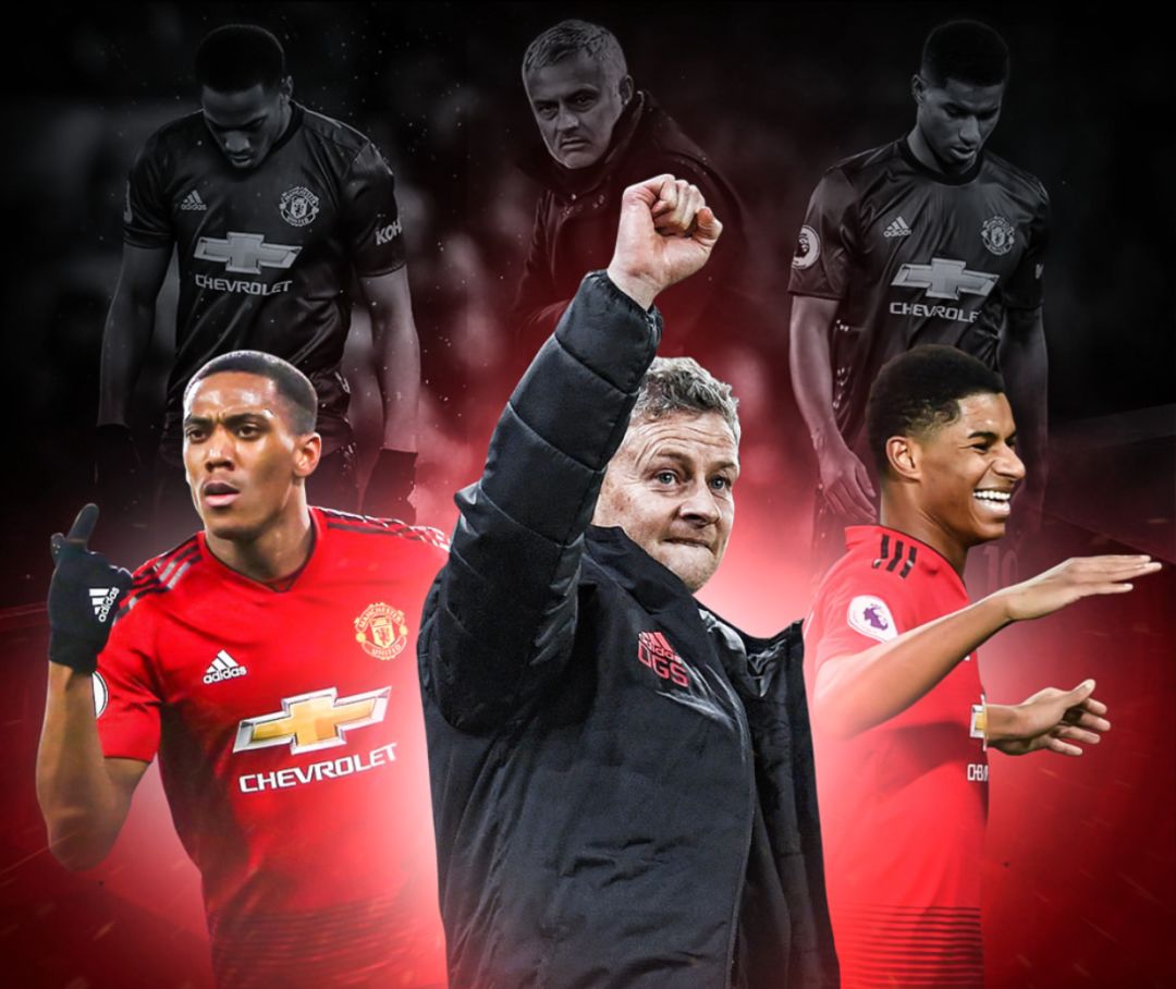 在青训环节 在青训环节